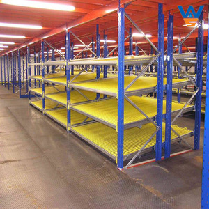 High Capacity FIFO Dynamic Storage Solution Adjustable Roller Rails Corrosion Resistant Warehouse Shelves Carton Flow Rack