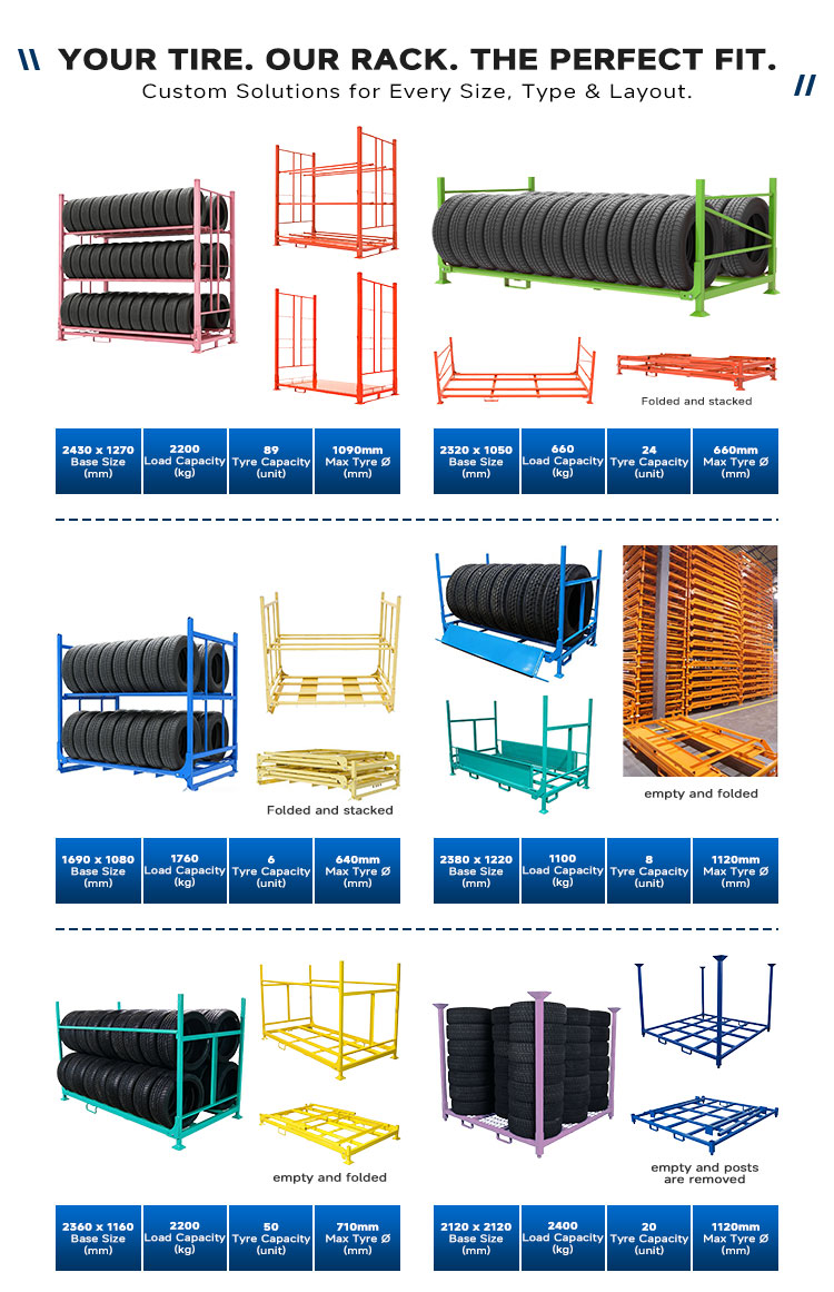 Product Display 2