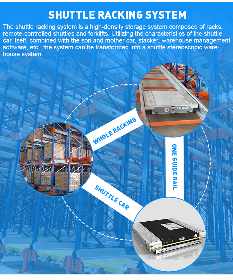 Product Parameter Diagram