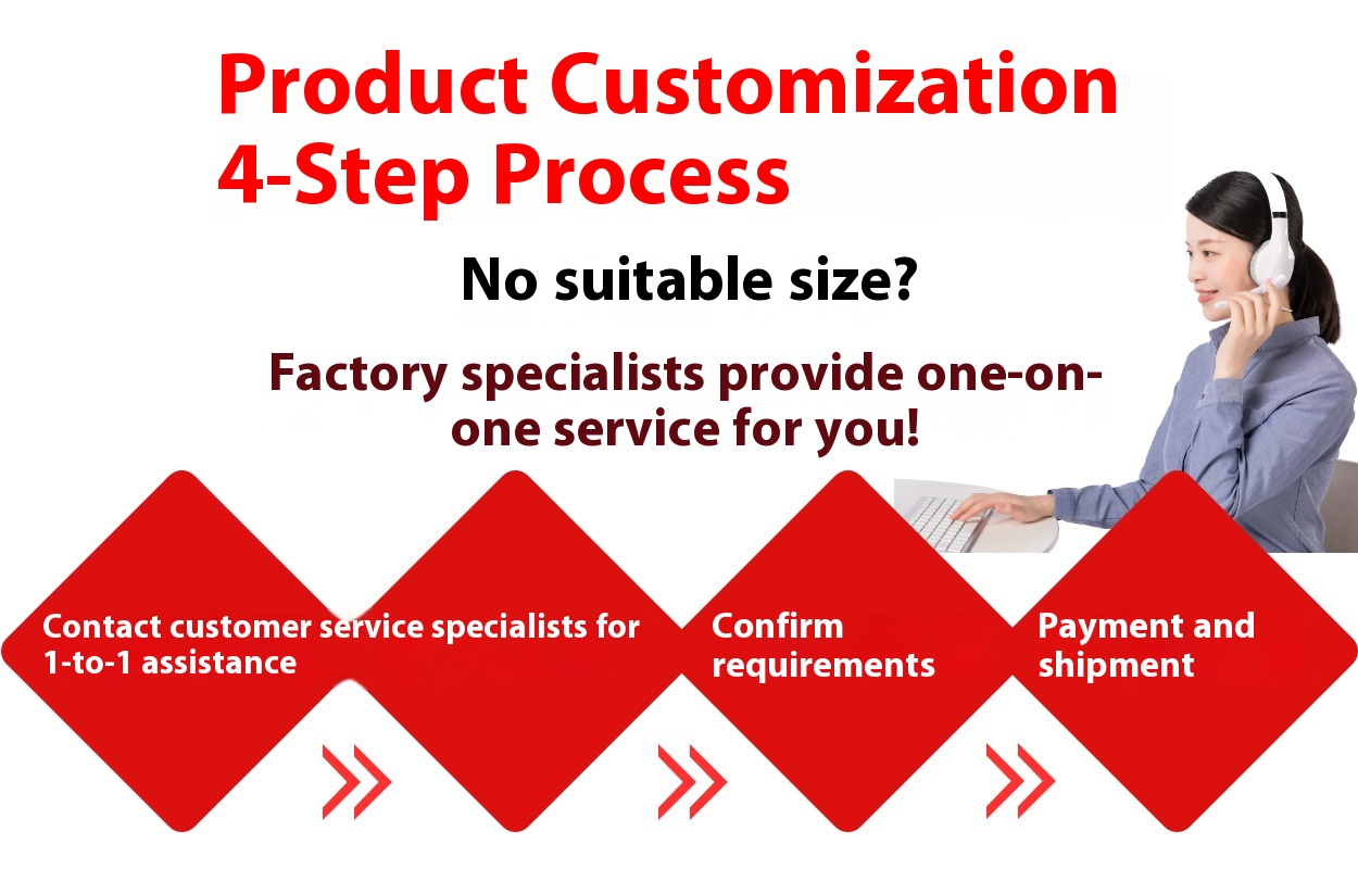 Product Display 4