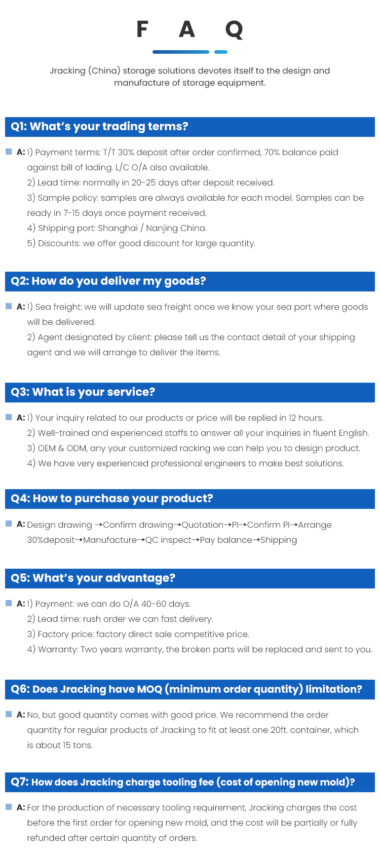 Packaging and Shipping Detail