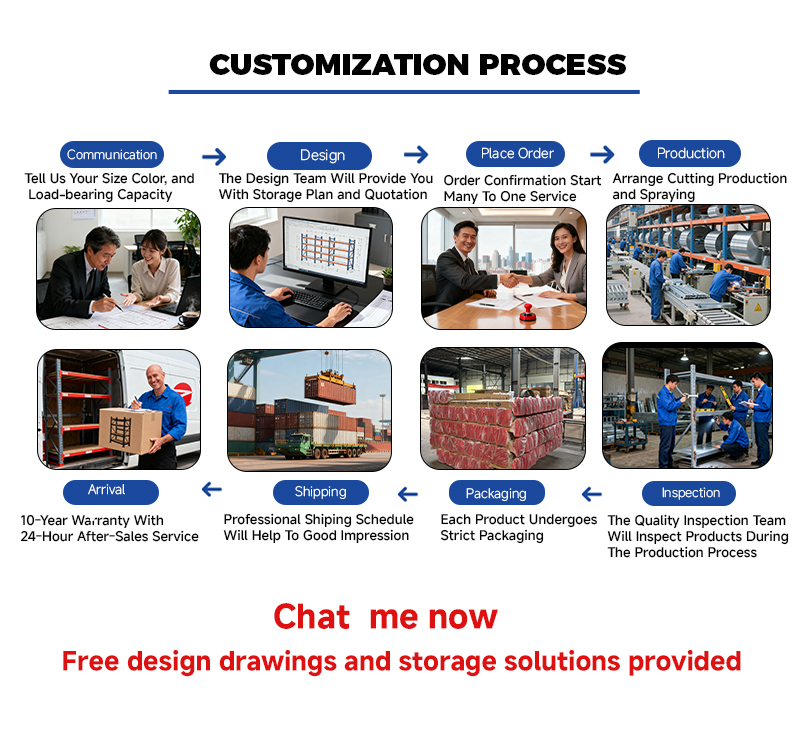 Warehouse Pallet Rack Beam-Type Shelving 5 Layer 1000-5000kg Heavy Duty Iron/Metal Storage Rack for Garage &amp; Warehouse