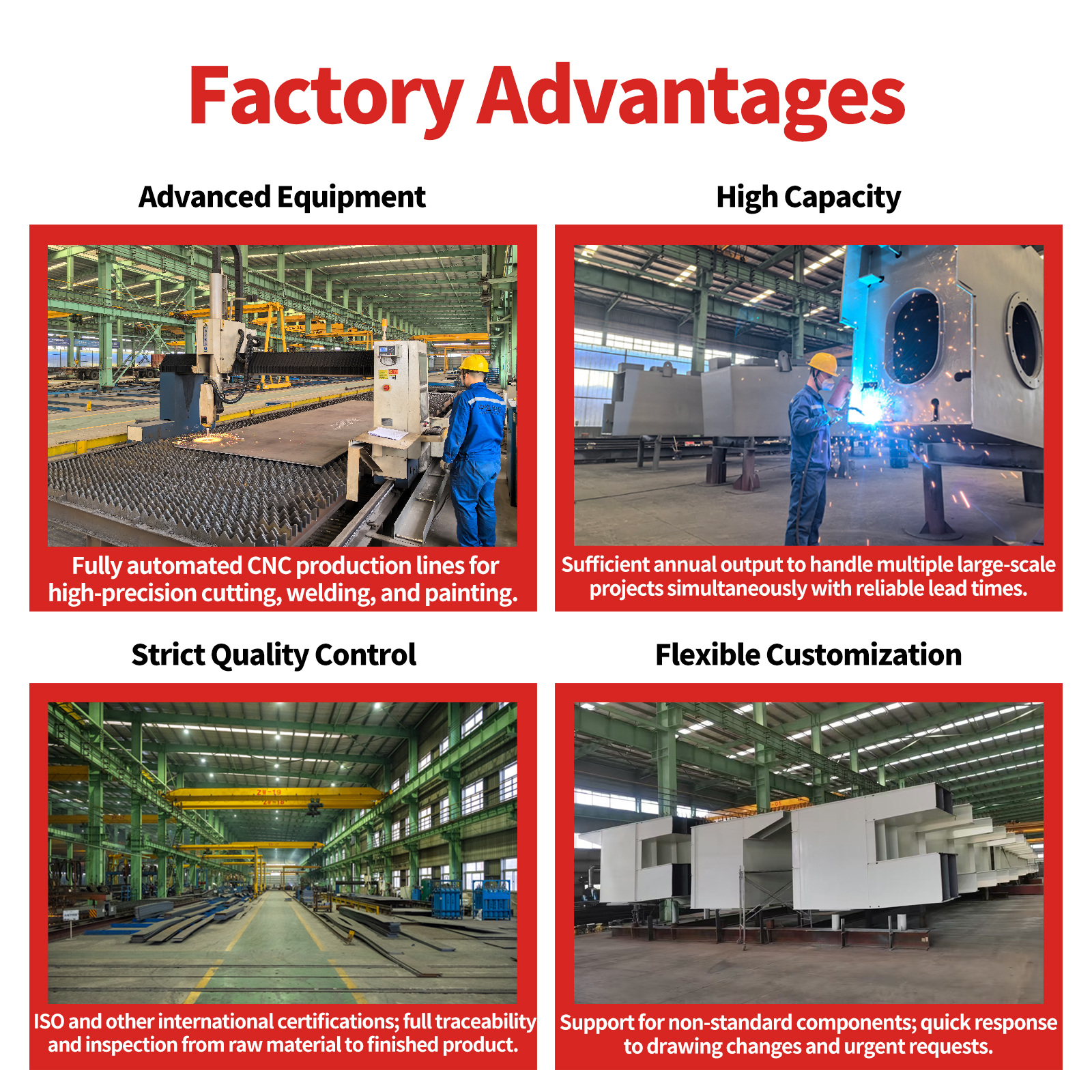 Zhongwei Environmentally Steel Structure Warehouse Building Wholesale Supplier Workshop Fast Installation Steel Frame Warehouse