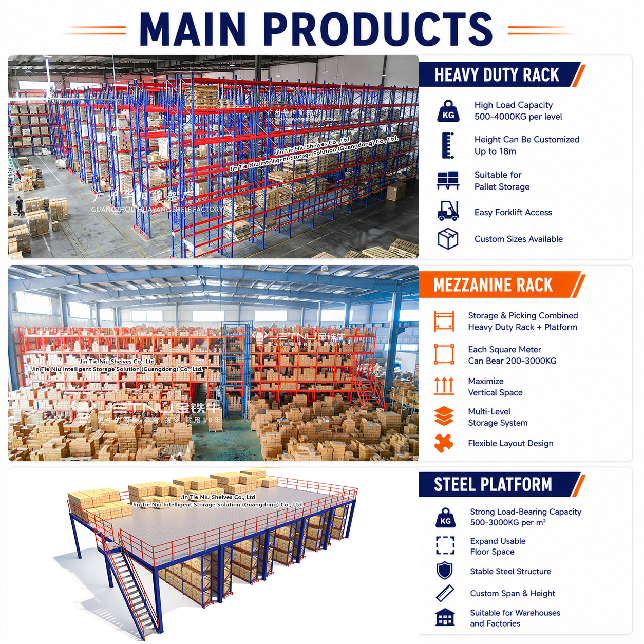Heavy Duty Pallet Rack System 2200KG Per Level For Electronic Components And Warehouse Plastic Storage Bin Crate