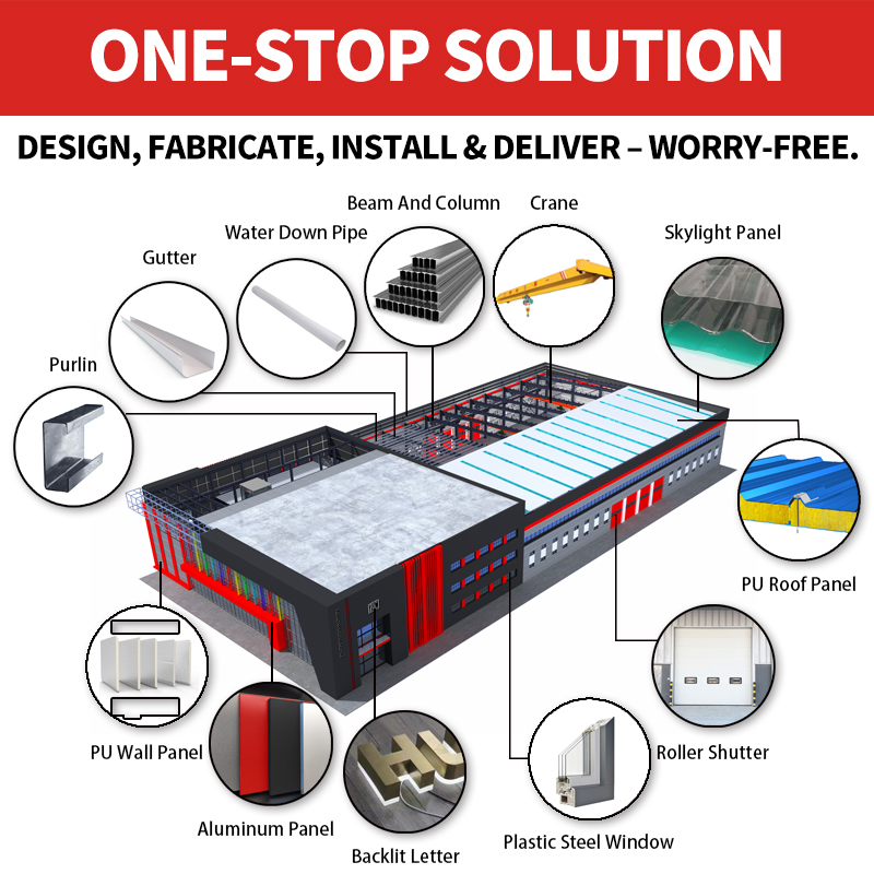 Zhongwei Environmentally Steel Structure Warehouse Building Wholesale Supplier Workshop Fast Installation Steel Frame Warehouse