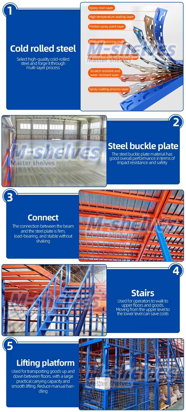Wholesale CE Integrated Multi Layer Metal Storage Rack Industrial Steel Mezzanine Platform for Warehouse Storage