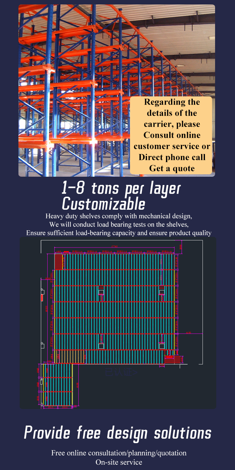 Our Manufacturing and Product Advantages 2