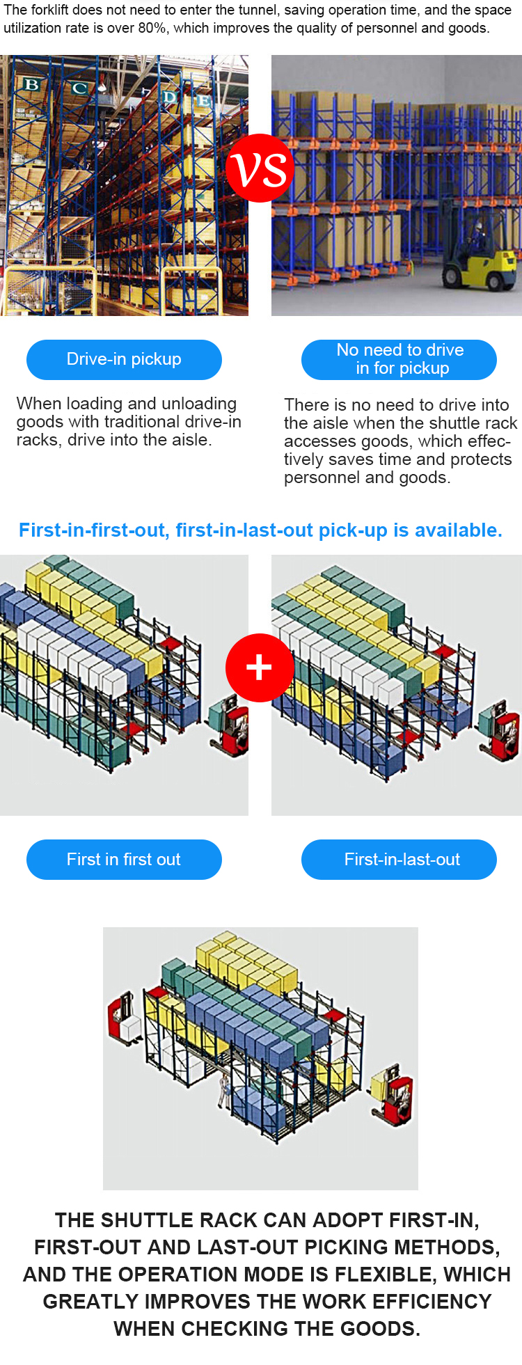 Product Advantage Display