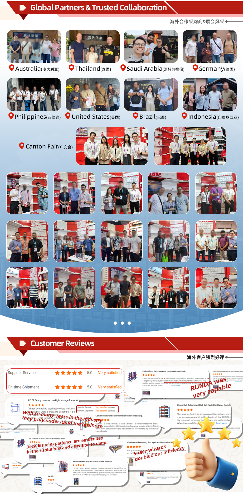 Product Display 4