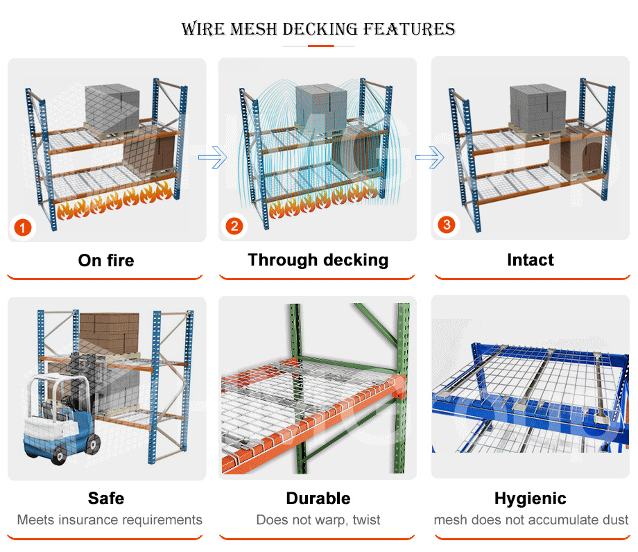 OEM / ODM Warehouse Storage Steel Practical Wire Shelves for Rack