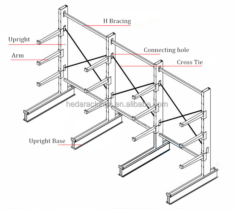 Product Details 1