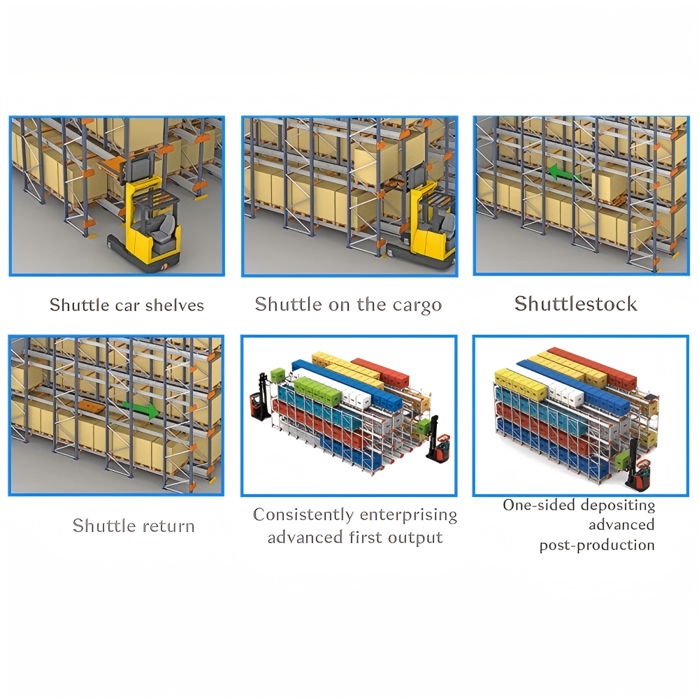 Shuttle Racking Heavy-Duty Thickened Pallet Rack System High-Bay Automated VAN Stacking 5-Layer Warehouse Racks & Shelves