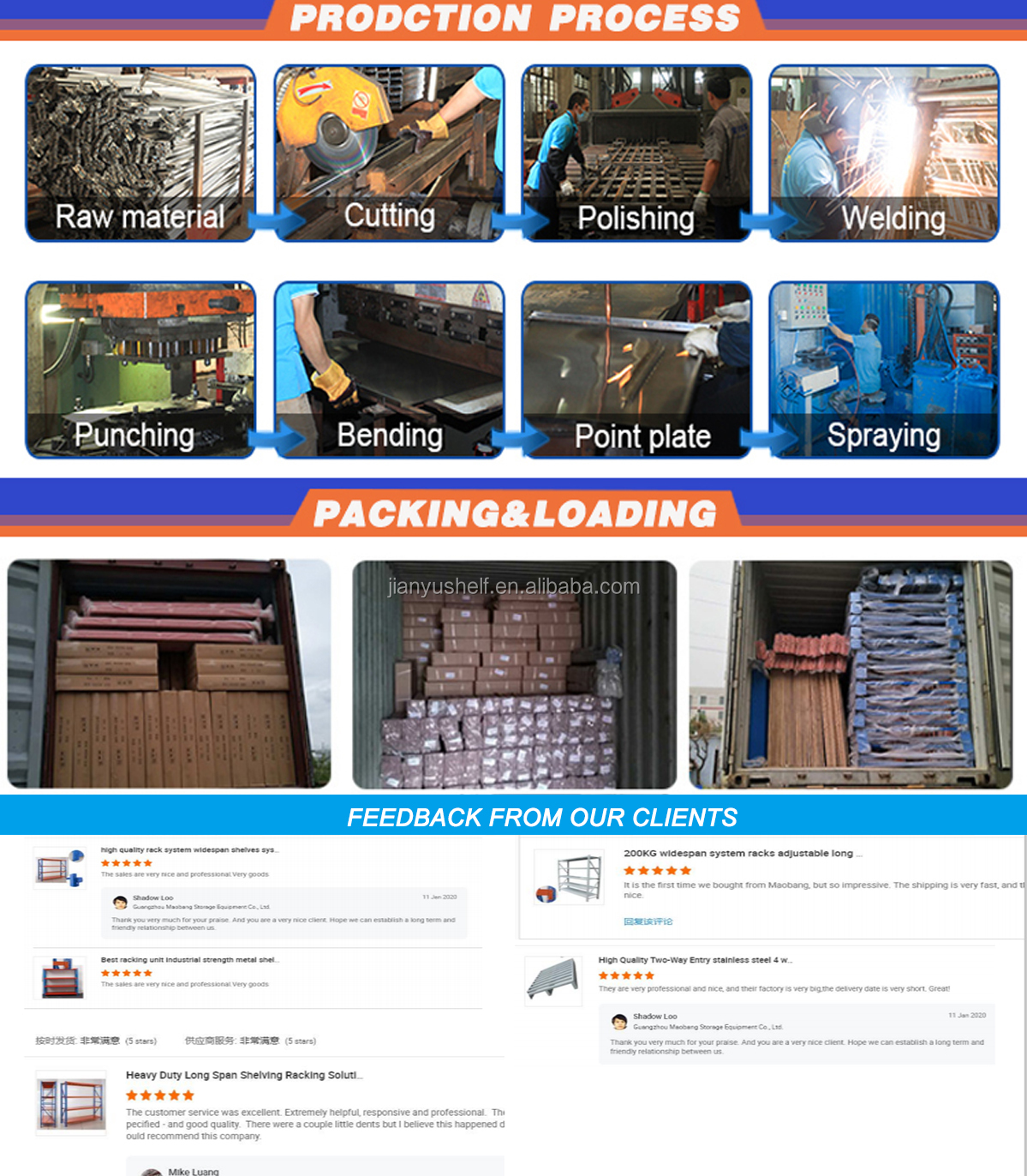 Pallet Rack Secure Packaging