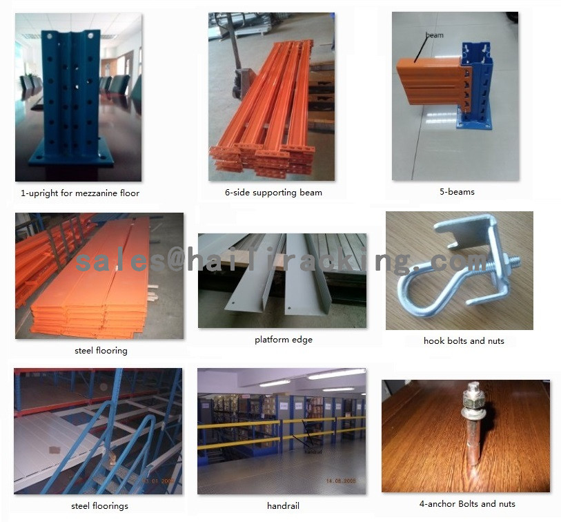 Beam and Structure Connection