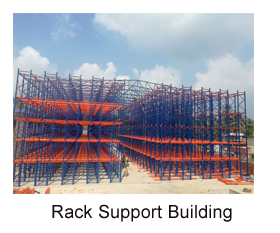 Engineering Visual 2