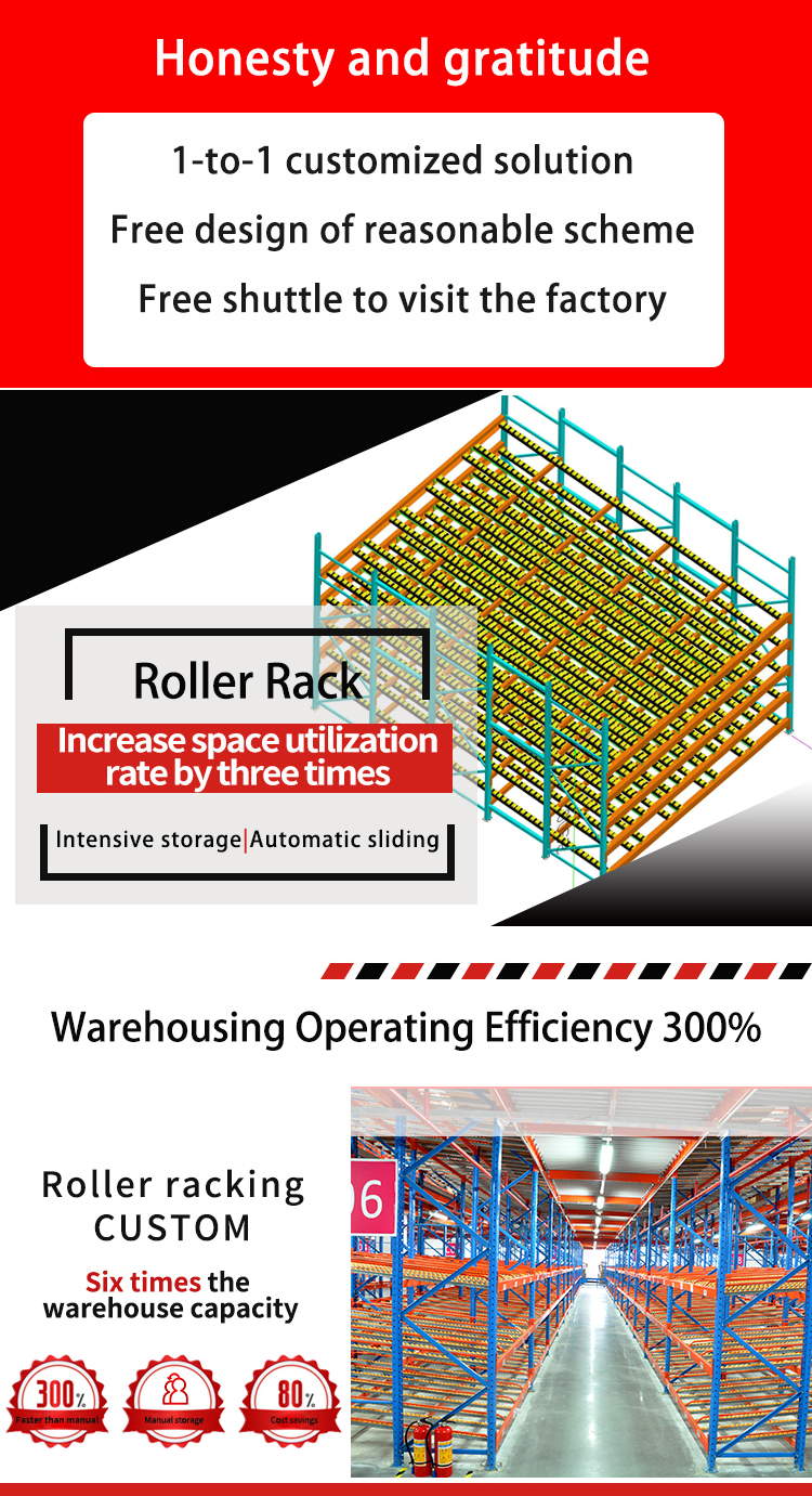 Carton Flow Roller System