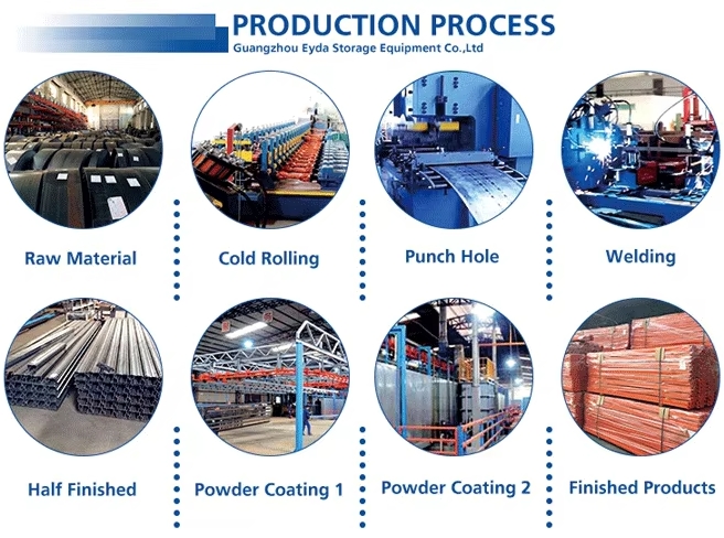 Cantilever Workshop