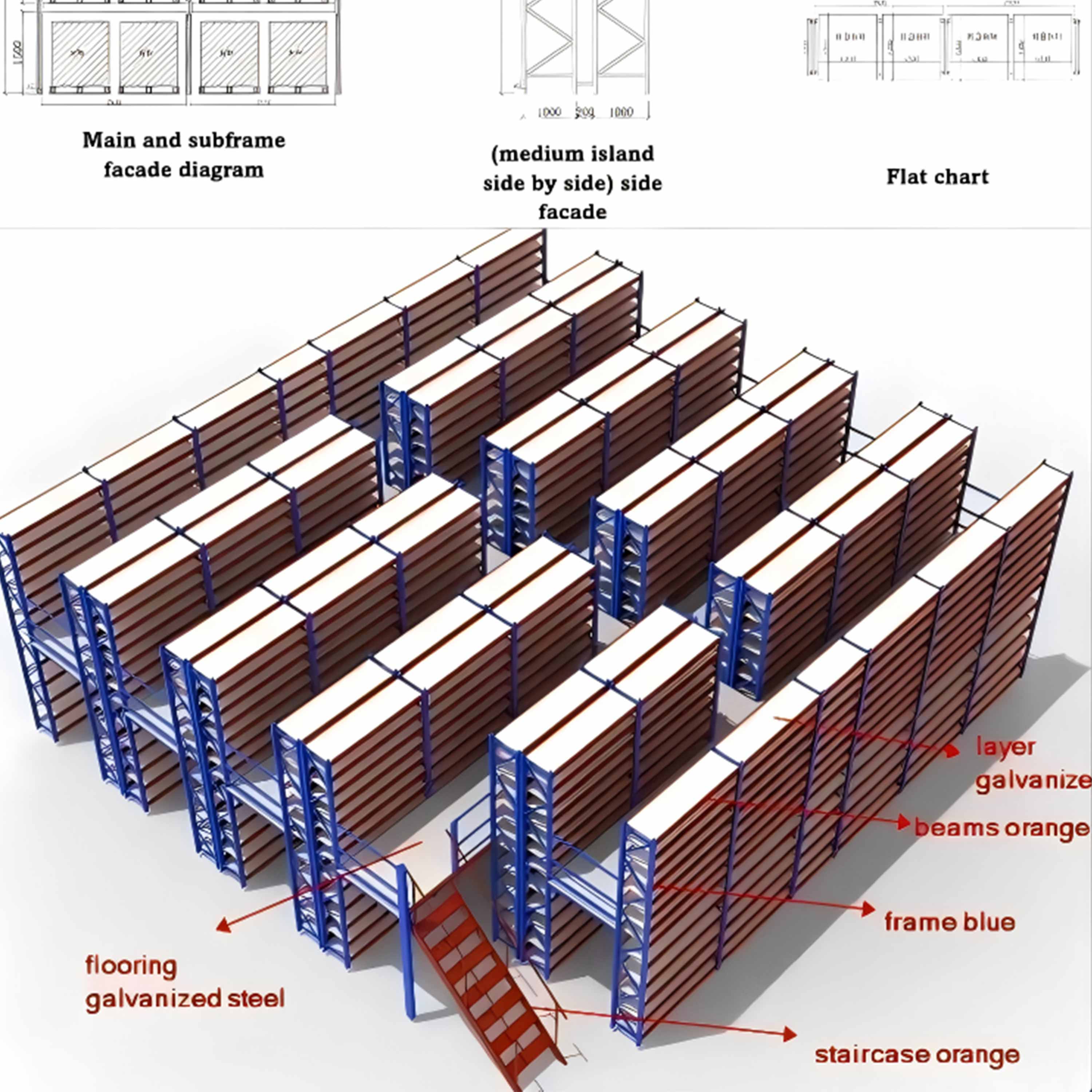 Powder Coated Heavy Duty Rack Industrial Warehouse Storage Pallet Racking Adjustable Industrial Shelves