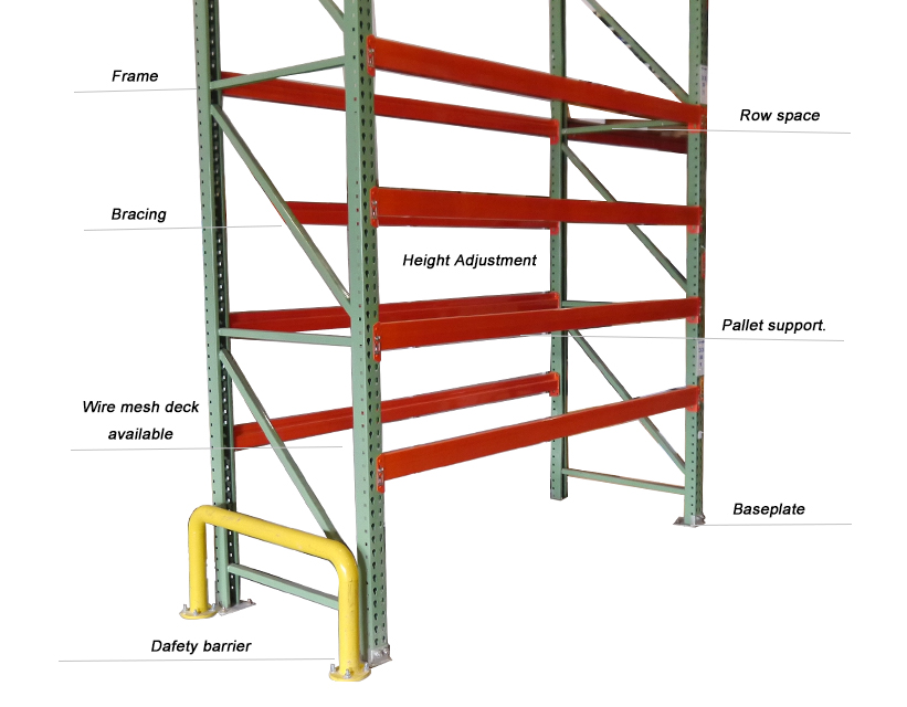 Pallet Rack Structure