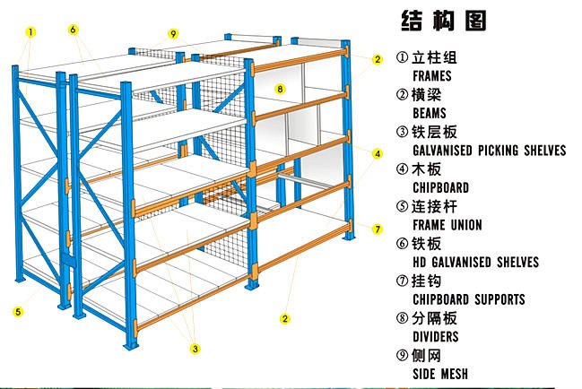 Mracking Medium Duty Rack Storage Racking Metal Shelving Rack Light Duty Rack Boltless Racking
