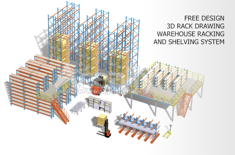 Racking Structure Detail