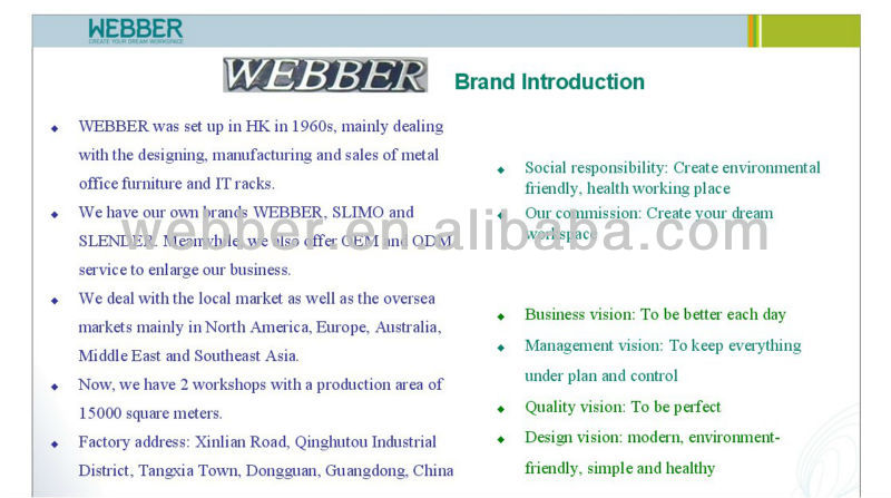 Factory Facility and Production Environment