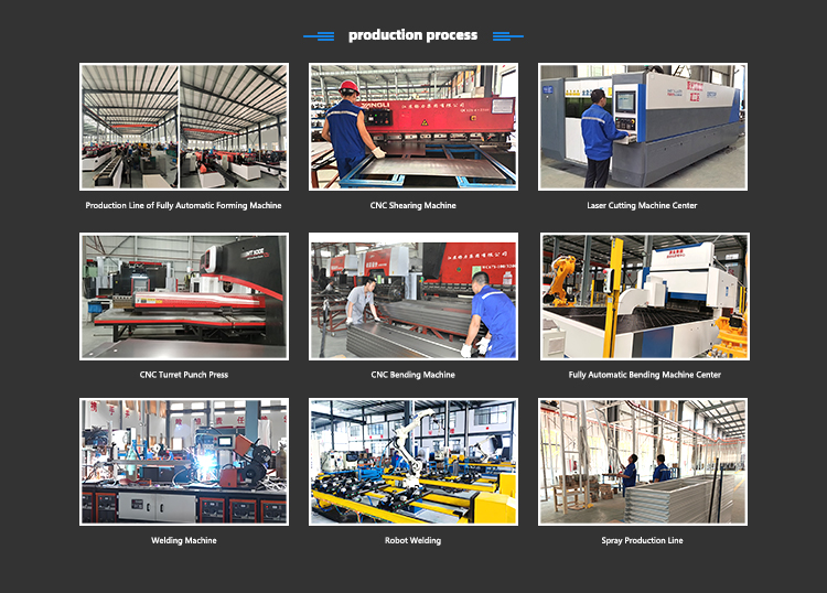 Certification Standards