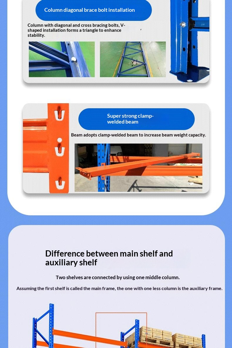 Product Showcase View 6