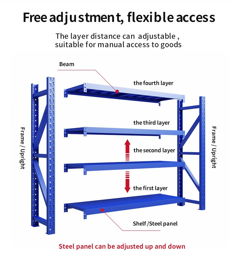 Industrial Metal Storage Racking