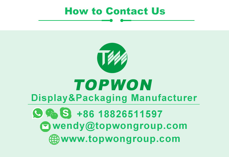 Contact Channel Details