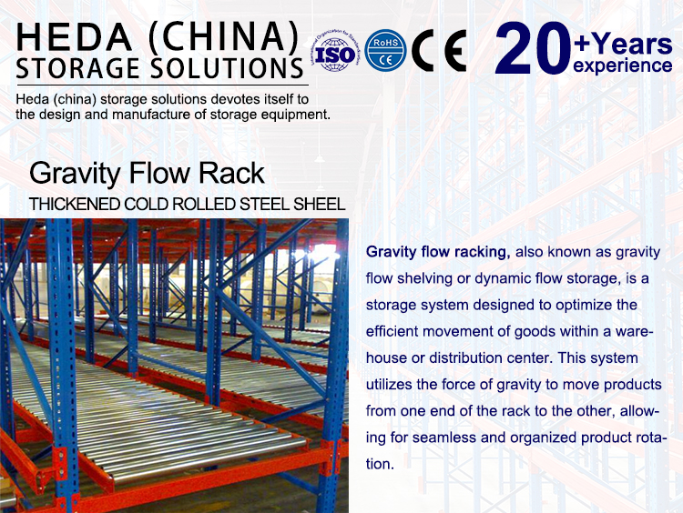 Warehouse Industrial Flow Racking Display