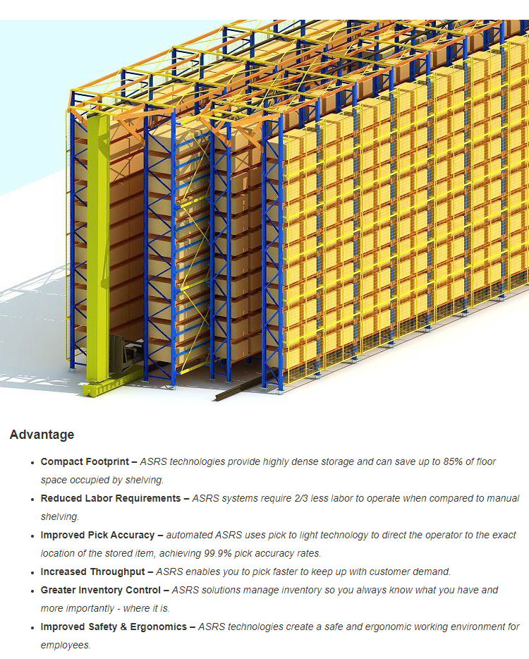 Product Gallery 1