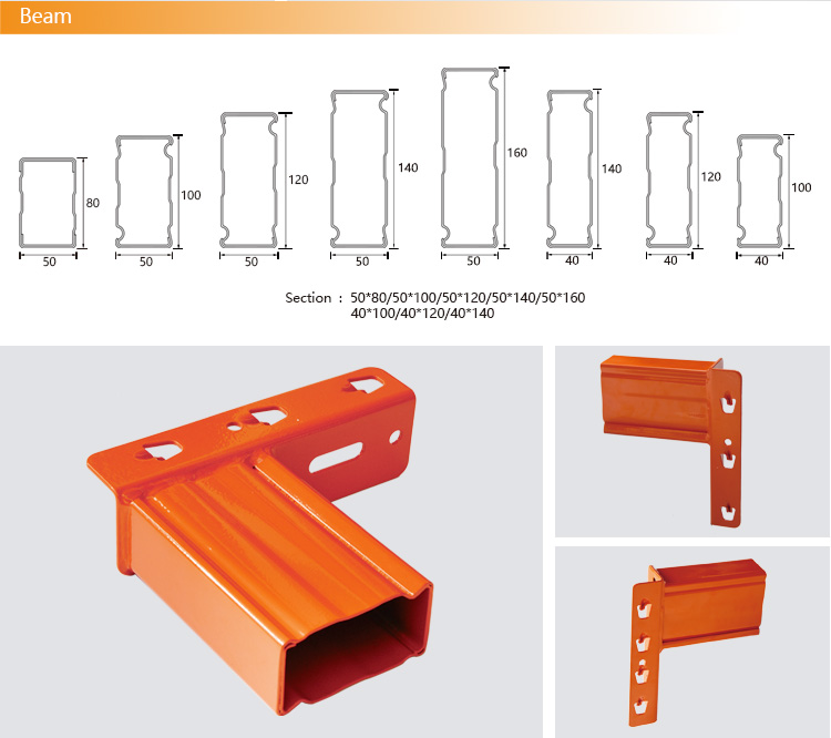 Pallet Rack Configuration