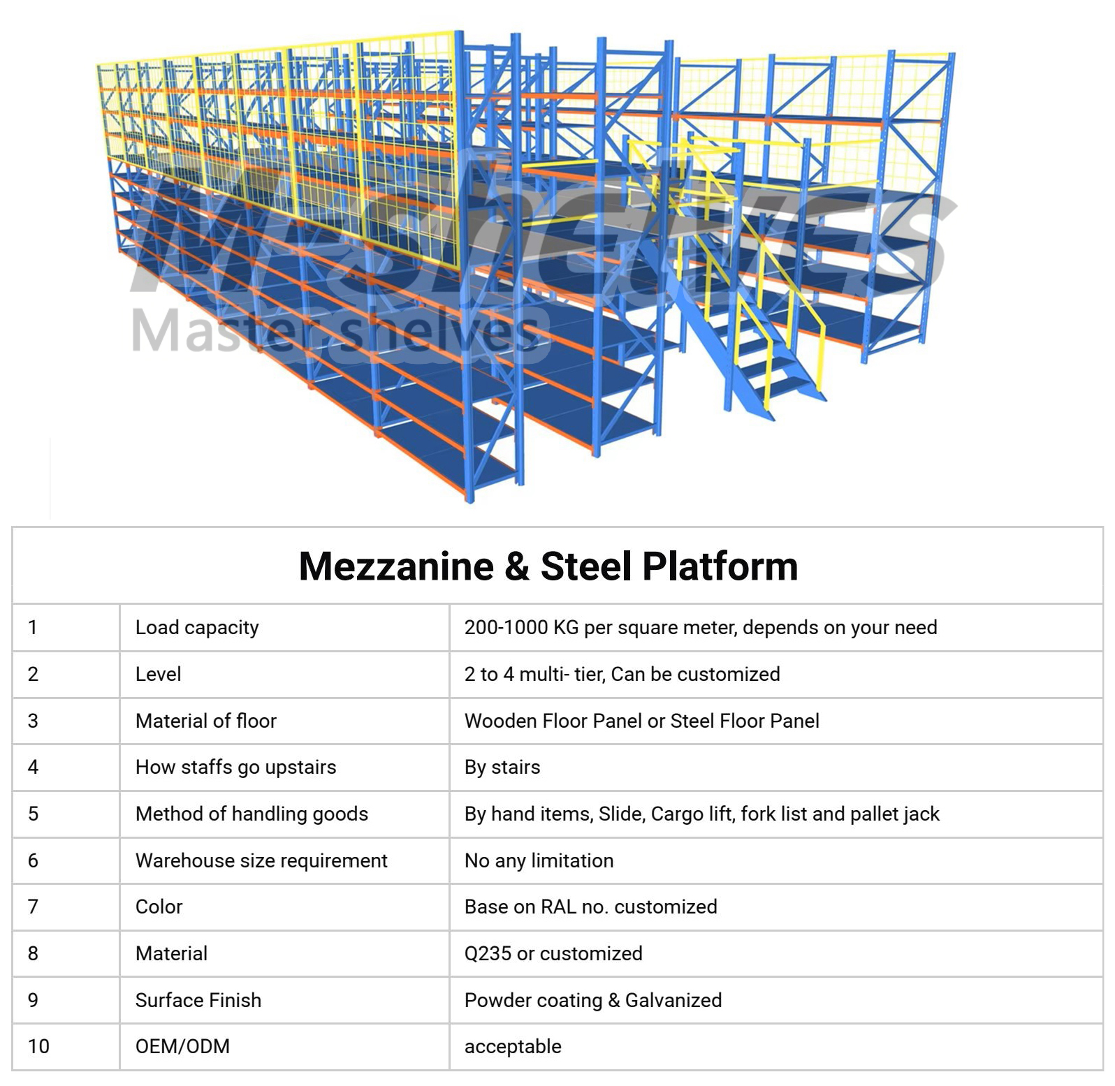 Wholesale CE Integrated Multi Layer Metal Storage Rack Industrial Steel Mezzanine Platform for Warehouse Storage
