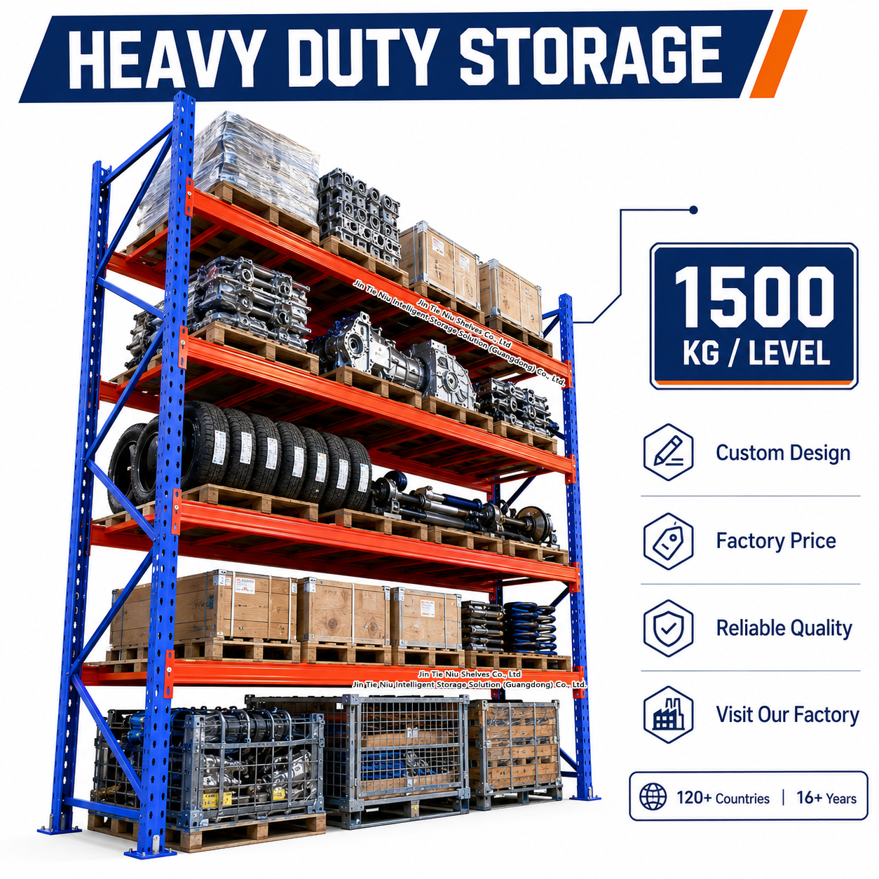 1500KG Warehouse Storage Automotive Mechanical Parts Heavy Duty Pallet Rack with Blue Upright Red Beam