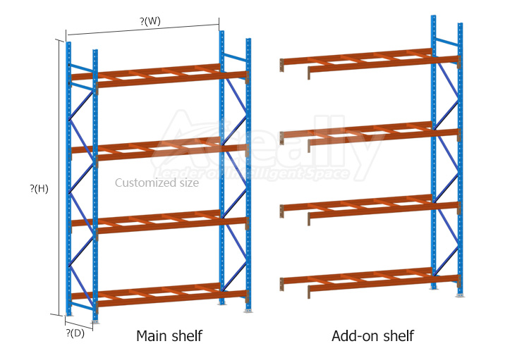 Racking Component View 2