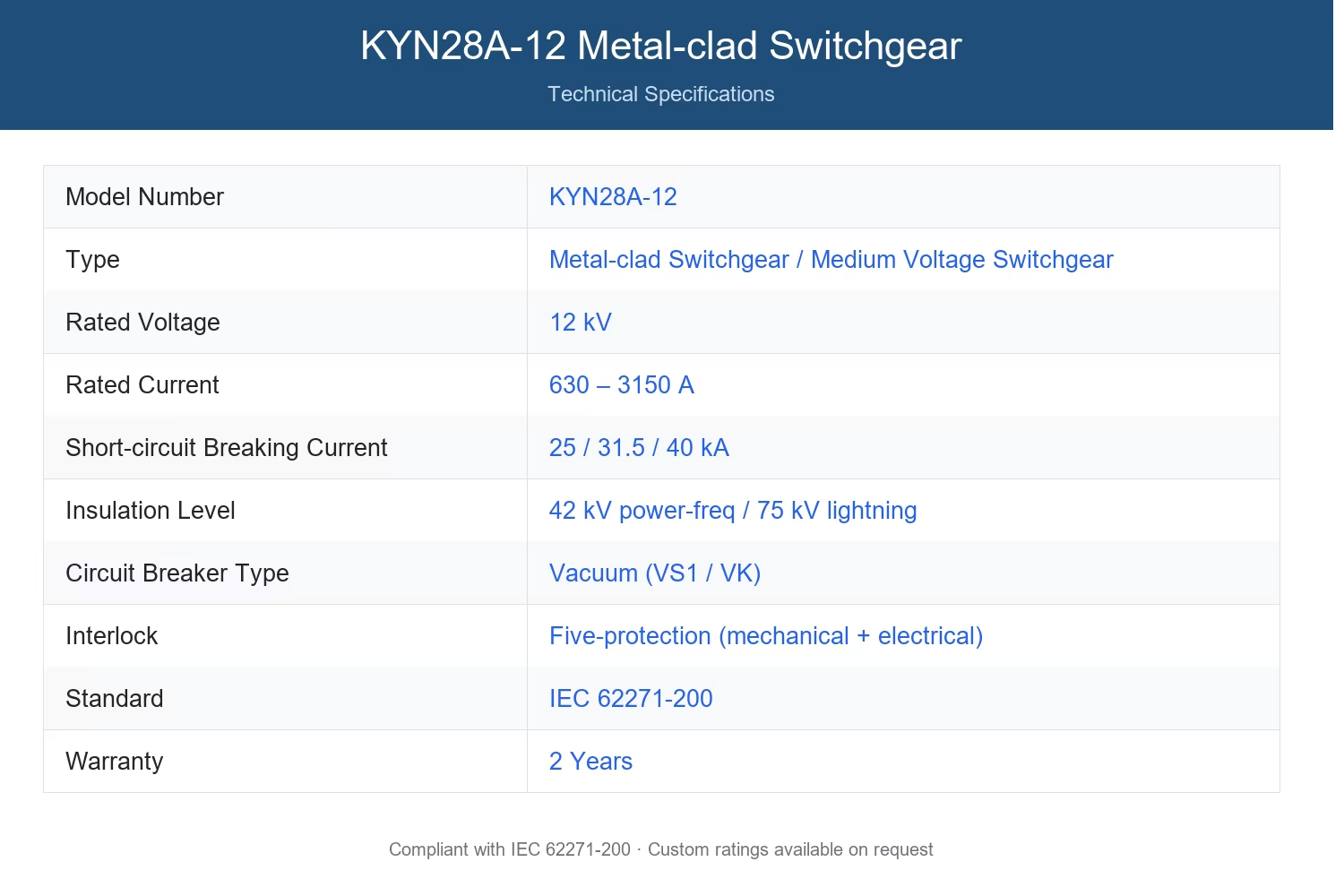 Electronic Switchgear Multifunctional Medium High Voltage Switchgear Equipment High Voltage Distribution Cabinet