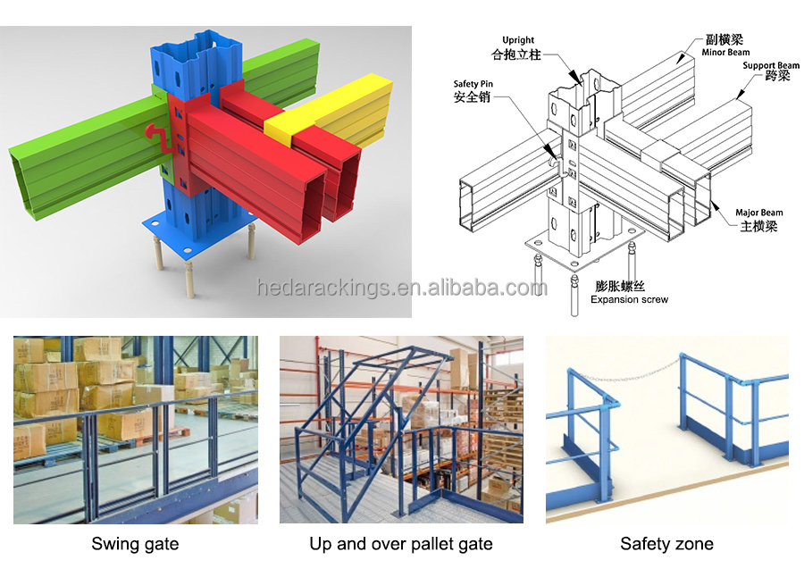 Warehouse Mezzanine Floor Details