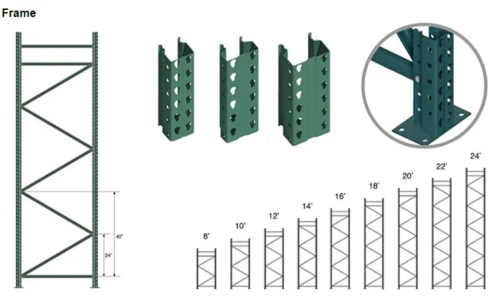 Upright Size Dimensions