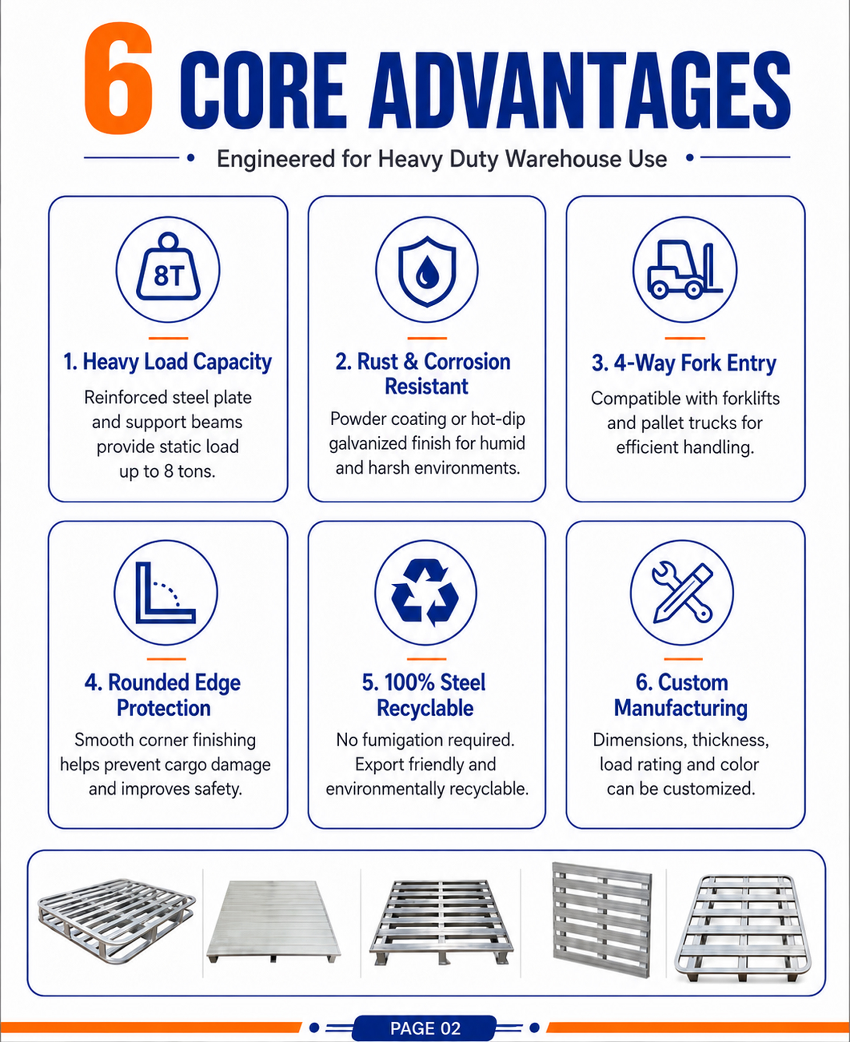 Heavy Duty Steel Pallet 1200x1200x125mm Warehouse Storage Metal Pallet for Pallet Rack System