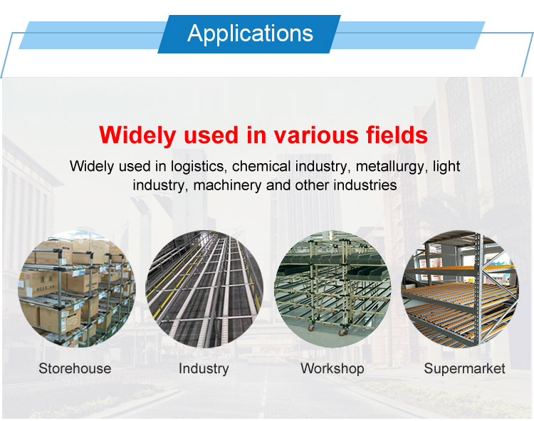 Lean Production Rack Application