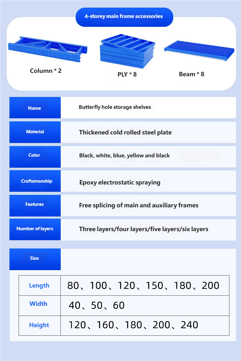 Product Display 22