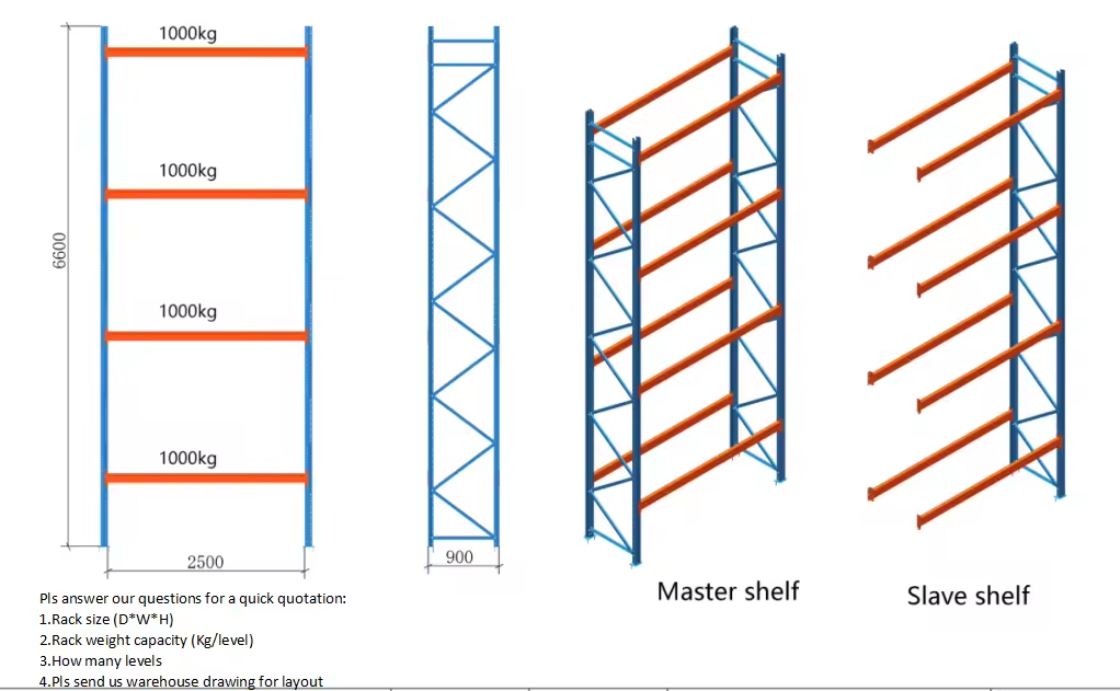 OEM Pallet Racking System by Manufacturer Easy Assembly Durable Steel Manufacturer Modular Pallet Rack System