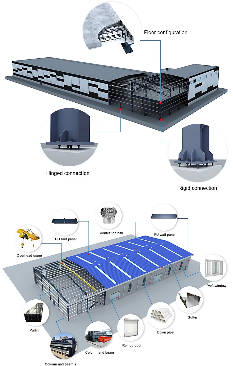 Steel Buildings Design and Manufacturing
