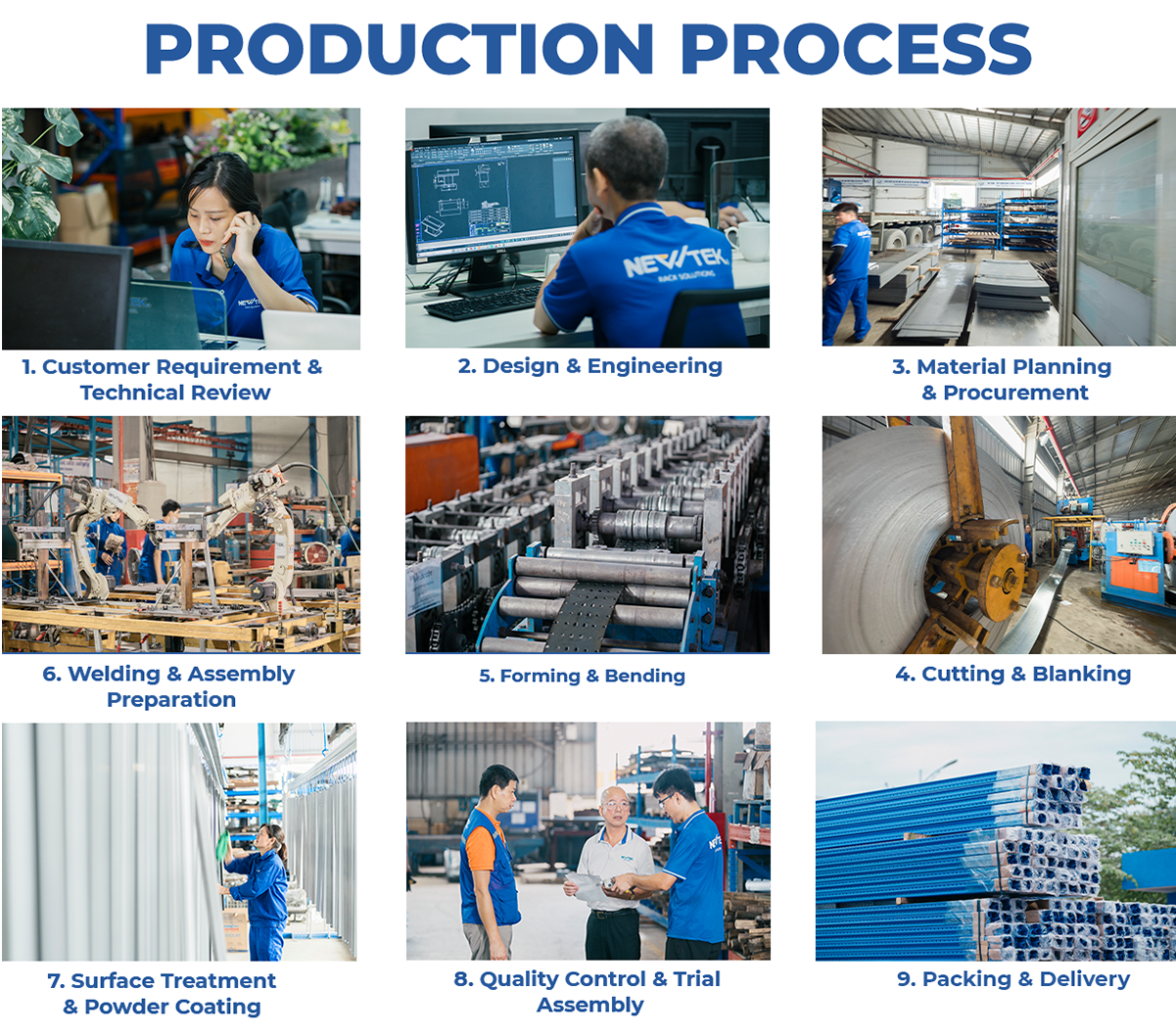 Production Line