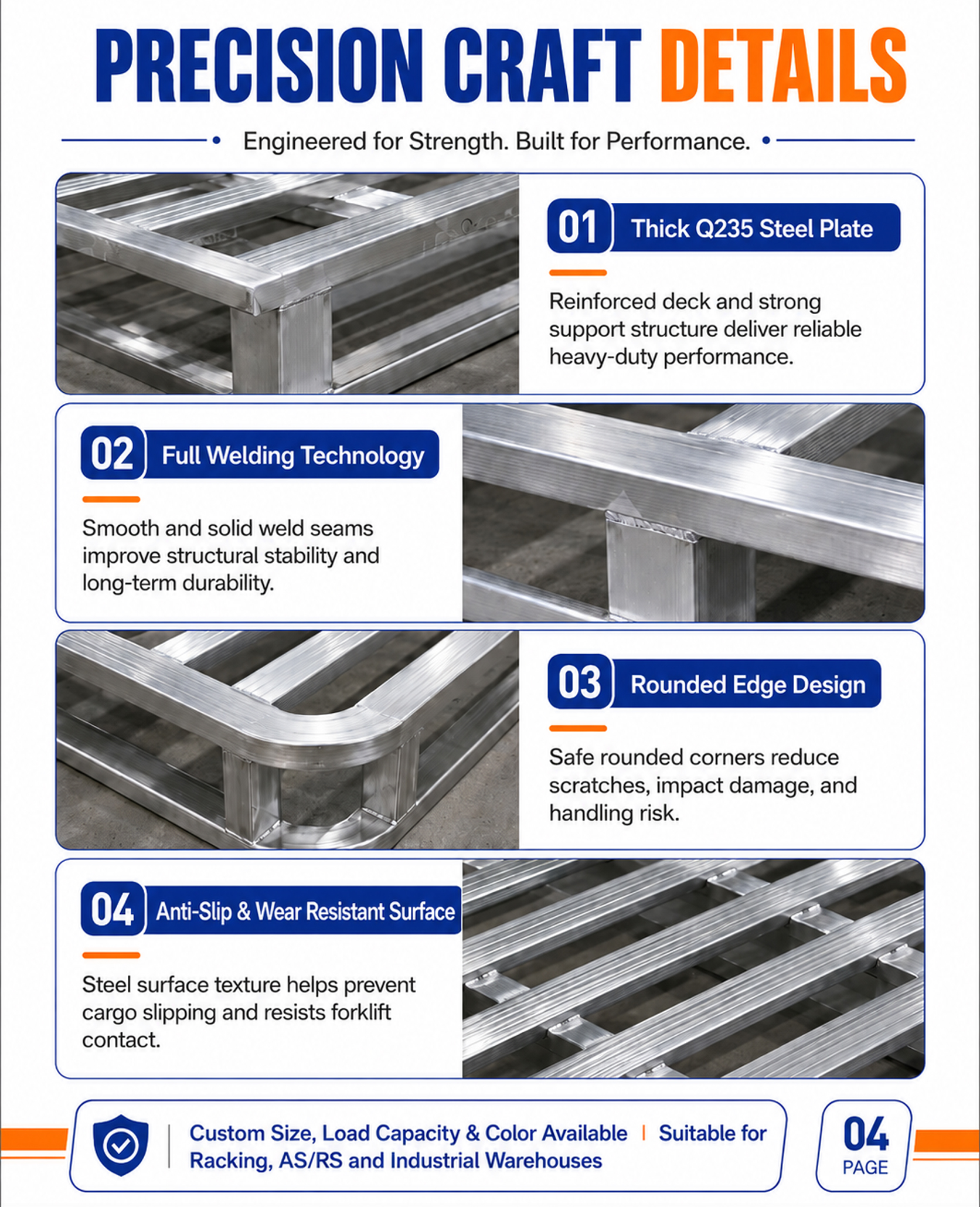 Heavy Duty Steel Pallet 1200x1200x125mm Warehouse Storage Metal Pallet for Pallet Rack System