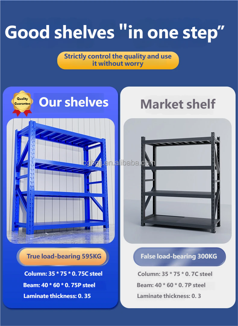 Product Display 4