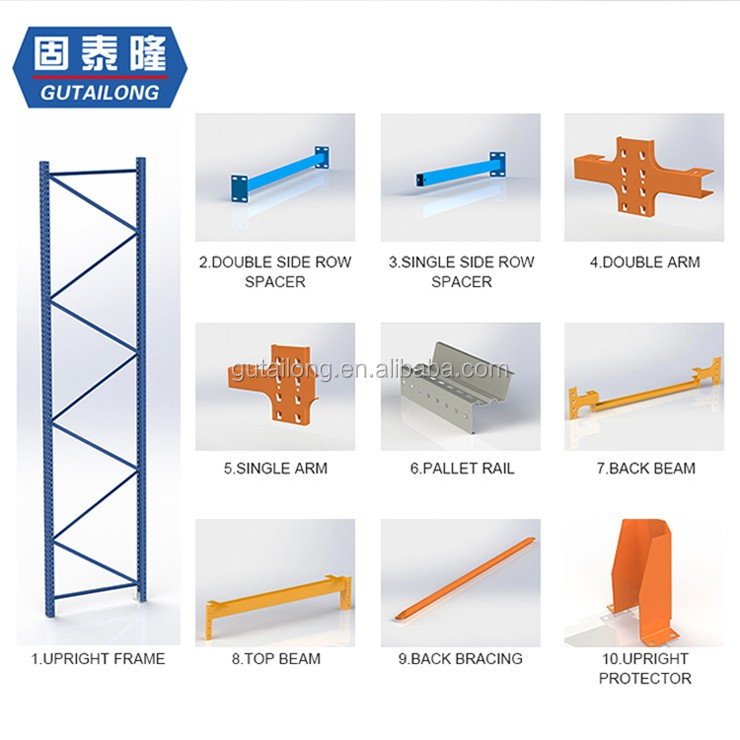 Drive in Racking System