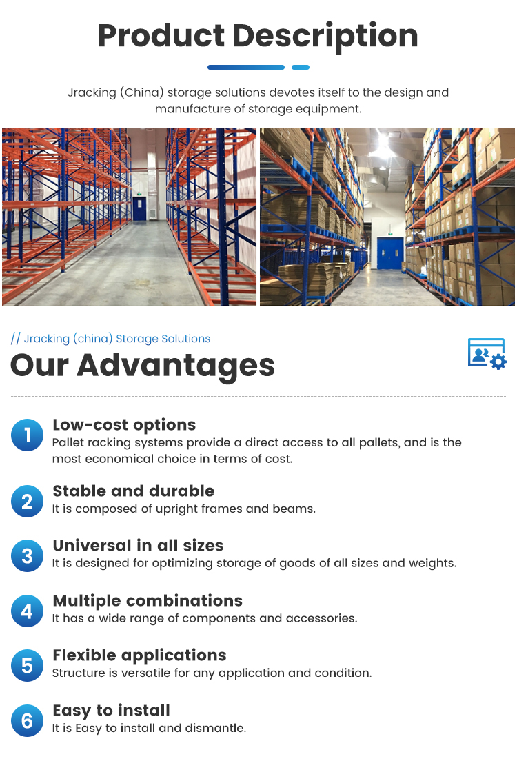 Pallet Racking Showcase 1