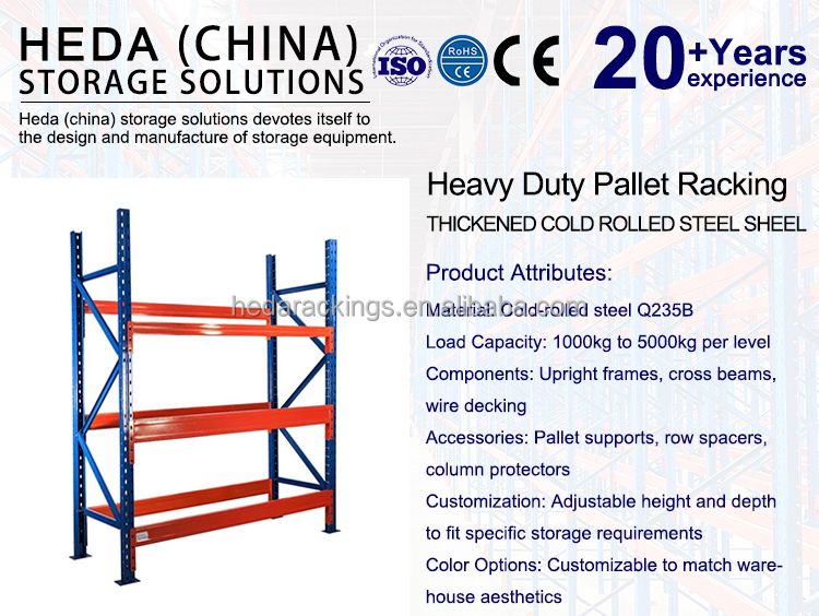 Industrial Push Back Rack Advantage View
